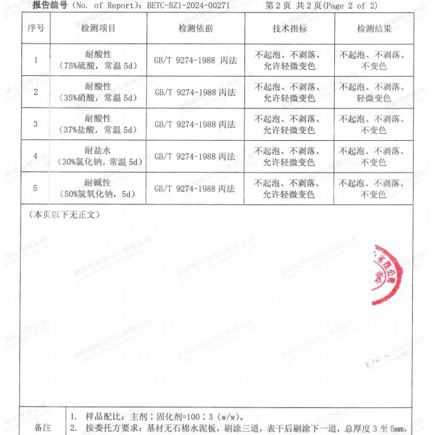 永州重防腐地坪,永州超强耐腐蚀涂料产品图4